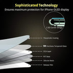 UNBREAKcable iPhone 11 Pro Screen Protector, 2.5D Double Defense Series Premium - Image 7