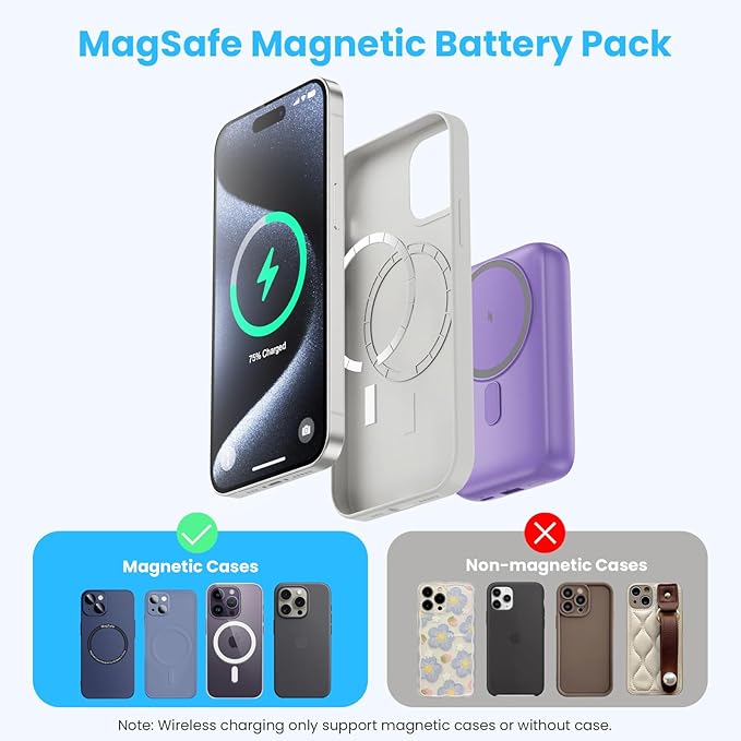 Magnetic Portable Charger 10800mAh, 4-in-1 Wireless Power Bank - Image 5