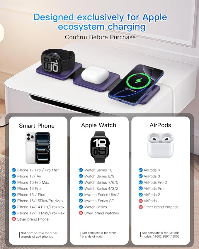 Charging Station for Mag Safe Apple - 3 in 1 Magnetic Foldable Wireless Charger - Image 4