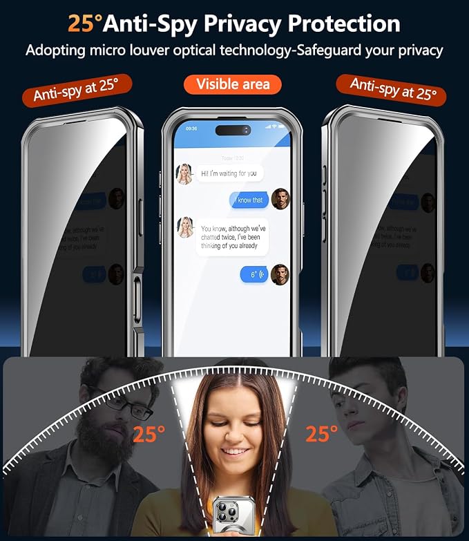 Mil-Grade Shockproof Full Body Anti-Spy Cover - Image 3