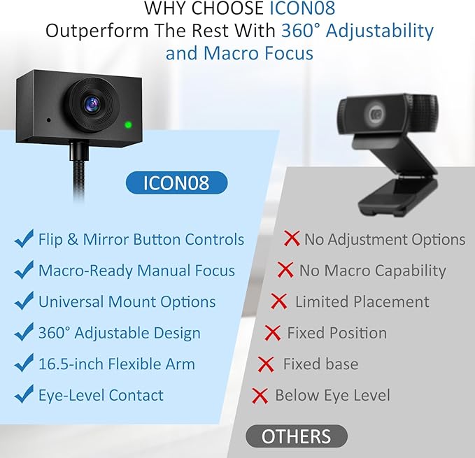 Webcam 1080P for PC, Eye Contact Webcam for Desktop Computer - Image 5
