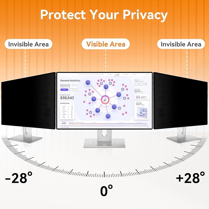 23 Inch Computer Privacy Screen - Image 6