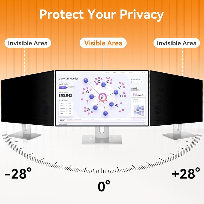 20.1 Inch Computer Privacy Screen - Image 5