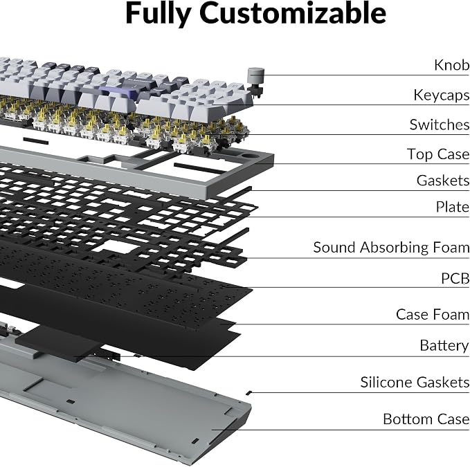 Keychron Q5 Pro QMK/VIA Wireless Custom Mechanical Keyboard, 96% Layout - Image 7
