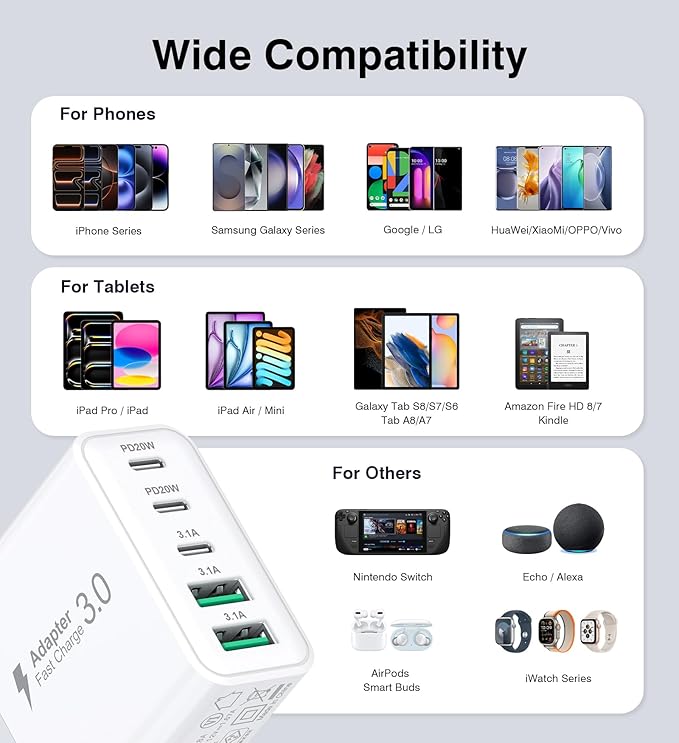 USB C Charger Block, 60W 5-Port Type C Charger Fast Charging Block, USBC USB - Image 6