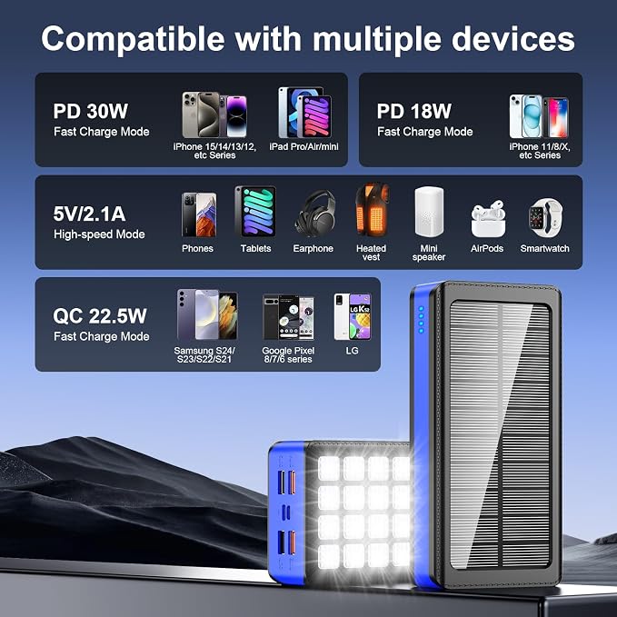 Solar Charger Power Bank 66800mAh Portable Charger - Image 7
