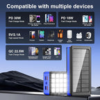 Solar Charger Power Bank 66800mAh Portable Charger - Image 7