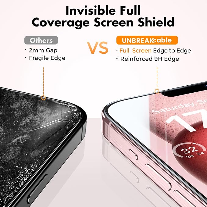 UNBREAKcable 3-Pack Screen Protector - Image 7