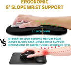 Hokafenle Ergonomic Mouse Pad Wrist Support, Wrist Rest Mousepad - Image 4