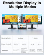 MCY USB C Hub, Laptop Docking Station Dual Monitor Single 8K, 10 in 1 Type-C - Image 8