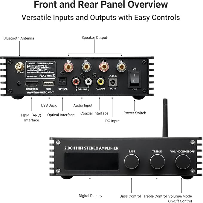 Inwa Bluetooth Audio Stereo Amplifier, 200W Dual Channel Mini Hi-Fi Stereo - Image 3