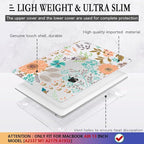 CISSOOK Case for MacBook Air 13 inch 2021 2020 2019 2018 Release Model A2337 M1 - Image 4