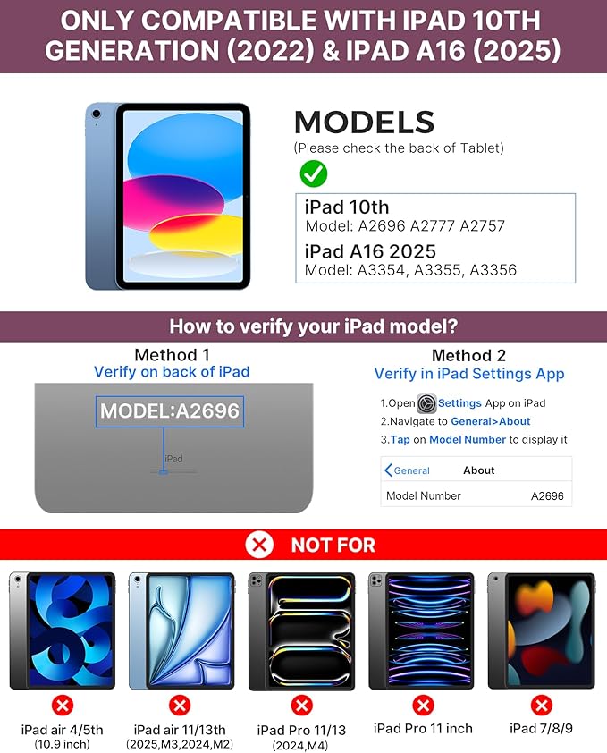typecase Touch iPad 10th Generation Case - Image 2