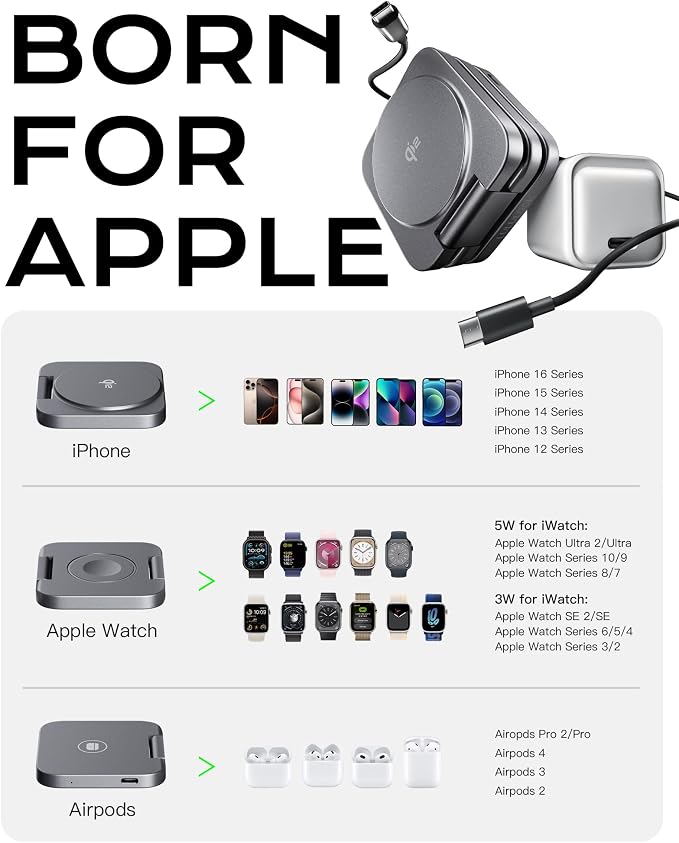 Qi2 Certified 3 in 1 Travel Charger MagSafe Compatible, Upgraded Foldable - Image 4
