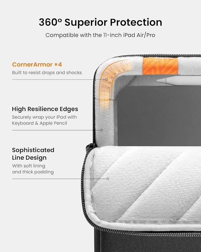 tomtoc 360 Protective Tablet Sleeve - Image 5