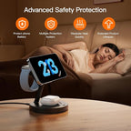 2025 3 in 1 Charging Station for Apple iPhone AirPods Watch - Image 5