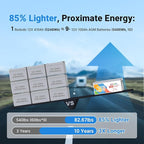 Redodo 12V 410Ah LiFePO4 Battery, 5248Wh Lithium Battery - Image 5