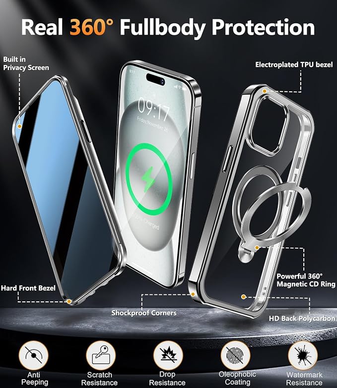 Mil-Grade Shockproof Full Body Anti-Spy Cover - Image 7