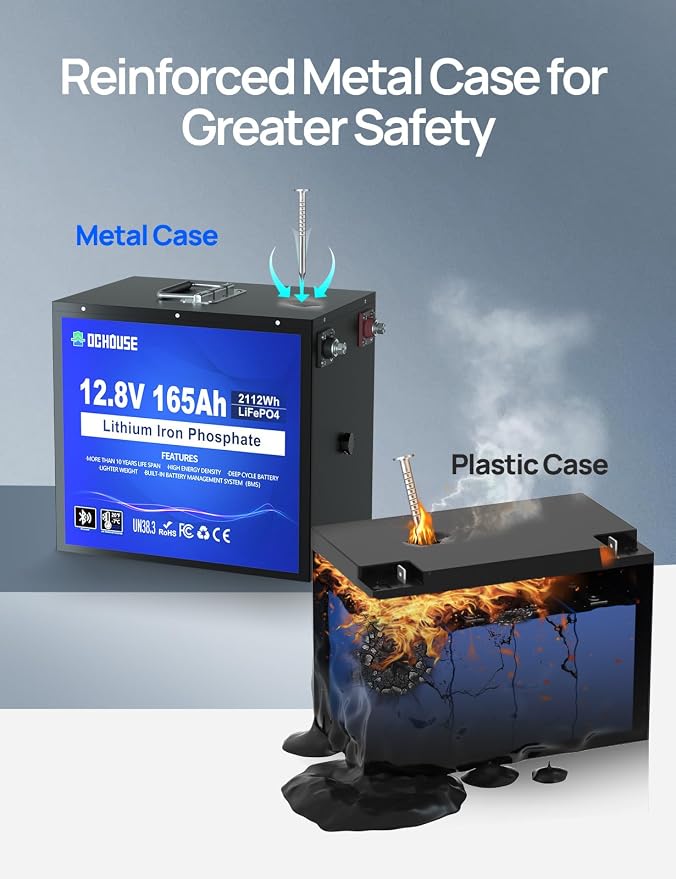 DC HOUSE 12V 165Ah 4Pack LiFePO4 Deep Cycle Battery, Safer Metal Shell - Image 3