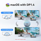 USB C Docking Station Dual Monitor, LIONWEI Laptop USBC Dock Multiport Adapter - Image 4