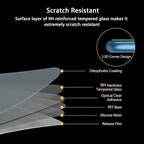 UNBREAKcable Screen Protector for iPhone 11/iPhone XR, Double Shatterproof - Image 7