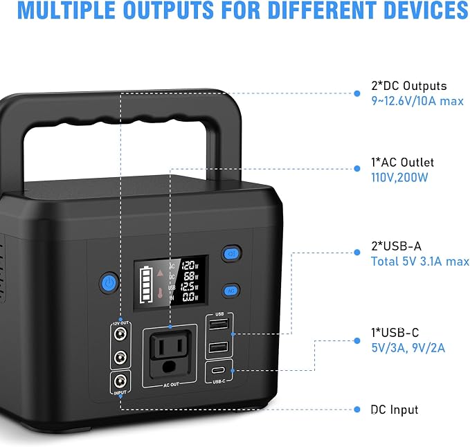200W Portable Power Station, Powkey 120Wh/33, 000mAh Power Bank - Image 3