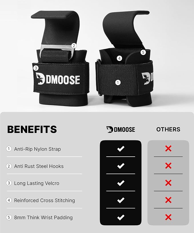 DMoose Fitness Weight Lifting Hooks - Image 6