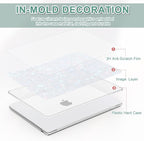 B BELK Compatible with MacBook Air 13 inch Case 2025 2024 2023 2022 M4 M3 M2 - Image 6
