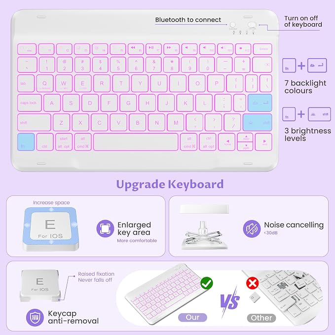 OYEEICE Keyboard Case for iPad 9th Generation - Image 3