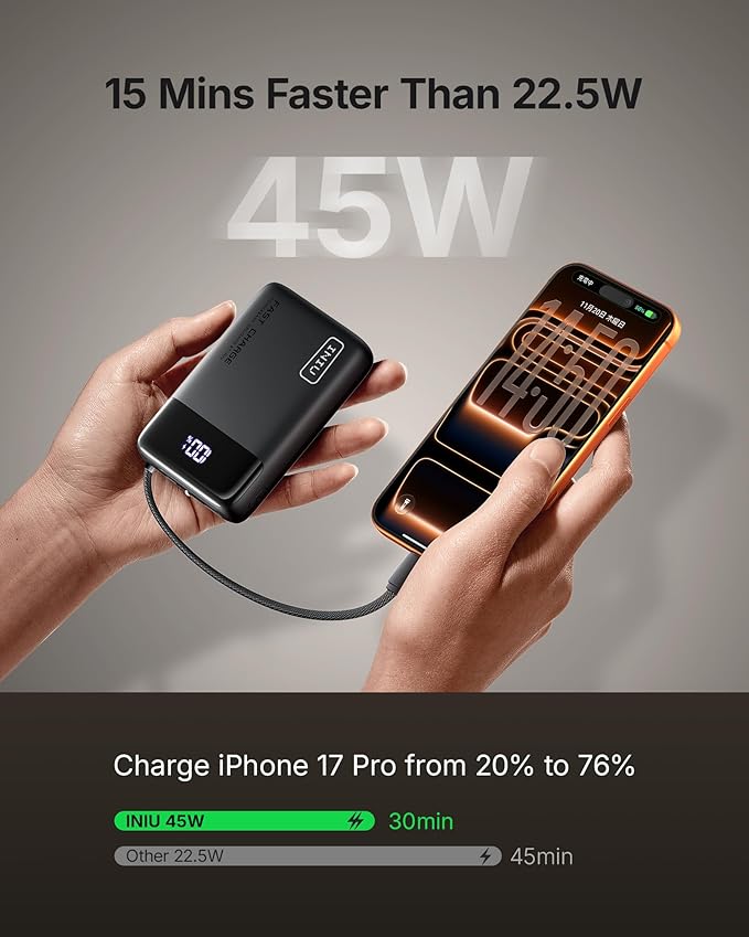 INIU 20000mAh Power Bank, Small 45W PD Fast Charging Portable Charger - Image 3