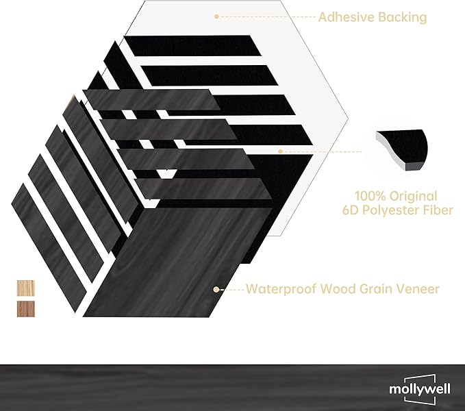 Mollywell Hexagon Acoustic Panels, 12 Pack |Wood Veneer|High Density Sound - Image 3