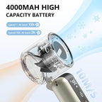 Portable Handheld Mini Fan, Speed Adjustable Turbo Personal Fan, 4000mAh - Image 3