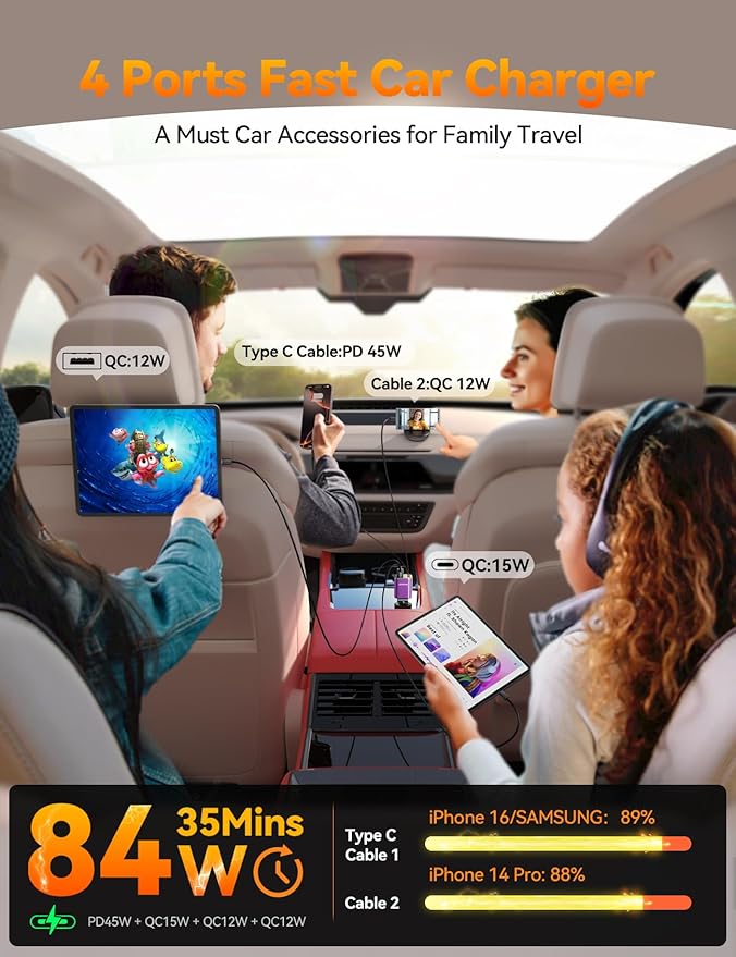 Retractable Car Charger USB C 84W Car Accessories Adapter - Image 5