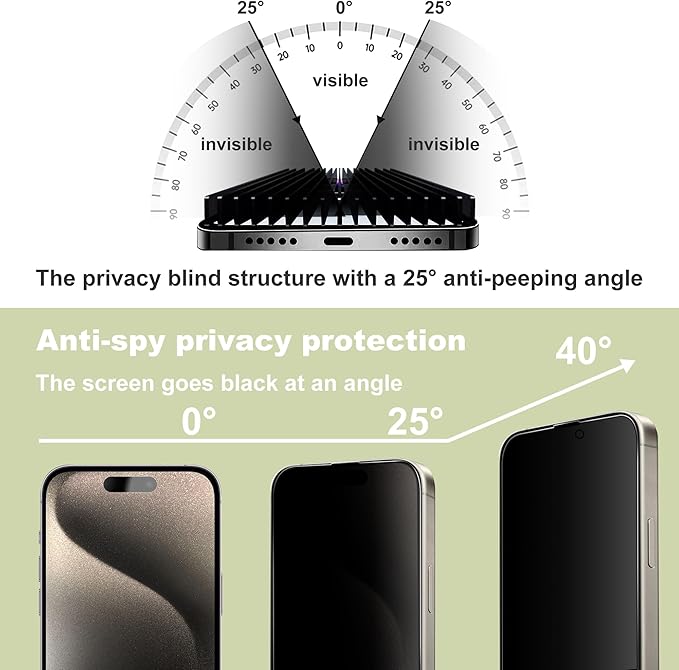 9H Tempered Glass, Full Coverage, Anti-Fingerprint, Auto Dust Removal, - Image 2