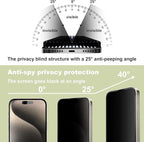 9H Tempered Glass, Full Coverage, Anti-Fingerprint, Auto Dust Removal, - Image 2