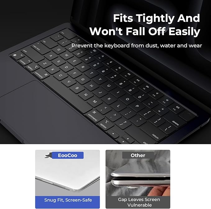 EooCoo Premium Keyboard Cover Skin Ultra Thin Protector Compatible - Image 5
