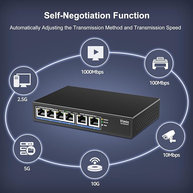 6-Port 10G/2.5G Ethernet Switch - Image 3