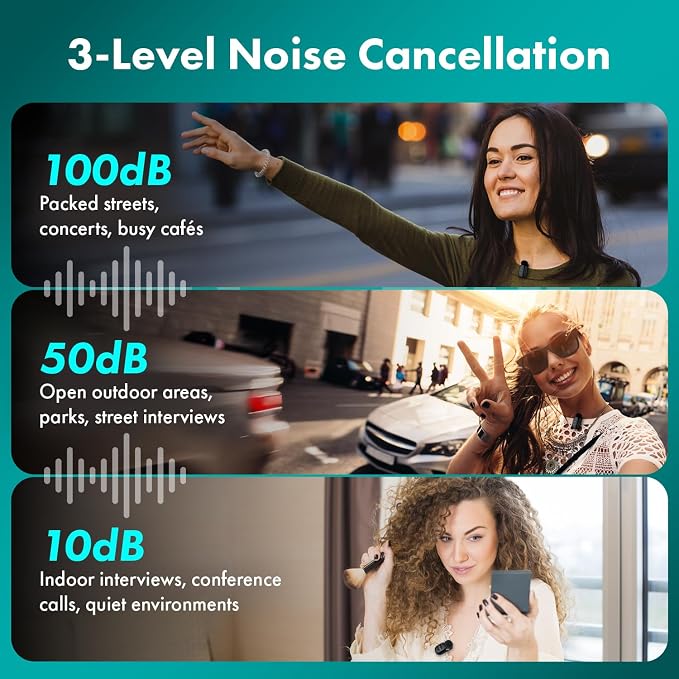 Movo NanoMic Dual USB-C Wireless Microphone - Image 5