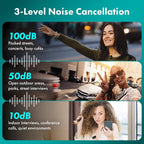 Movo NanoMic Dual USB-C Wireless Microphone - Image 5