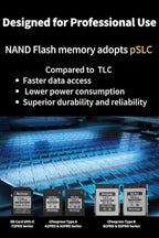 Nextorage 128GB SDXC UHS-II V90 Japanese Brand pSLC Max. Write Speed 299MB/s - Image 2