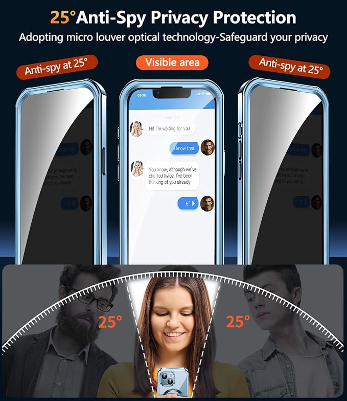 Mil-Grade Shockproof Full Body Anti-Spy Cover - Image 4