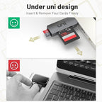 uni SD Card Reader, USB 3.0 SD Card Adapter High-Speed Micro SD Memory Card - Image 6