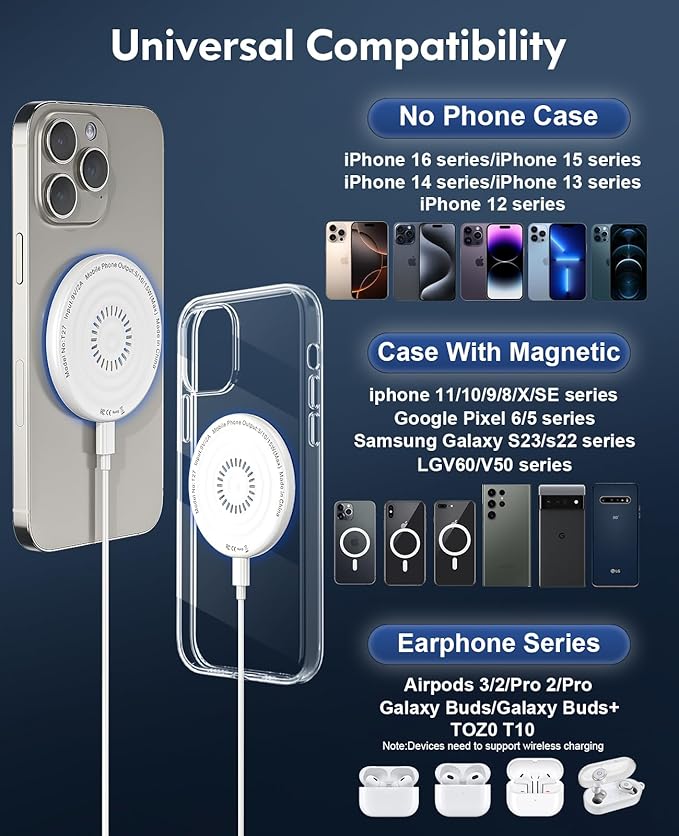 MagSafe Charger 2 Pack 15W Magnetic Wireless Charger Fast Charging Pad - Image 6