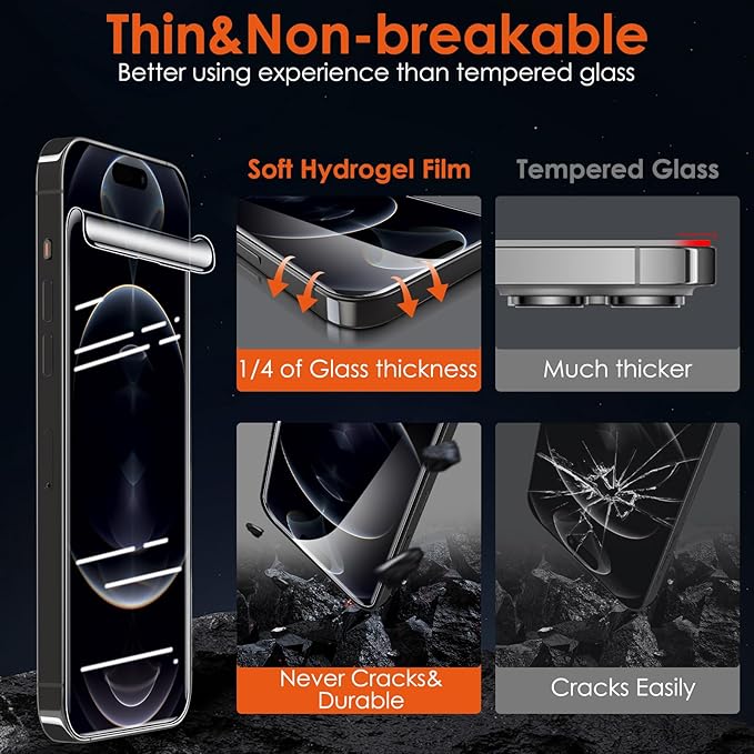 [3 Pack Soft Hydrogel Film Screen Protector - Image 2