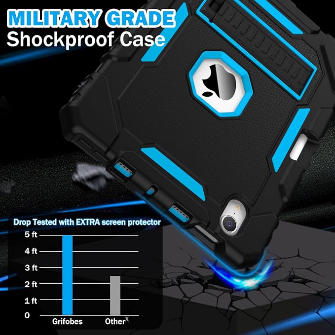 Grifobes Case for iPad Mini 7 2024 / Mini 6 2021 8.3 inch, Heavy Duty - Image 4