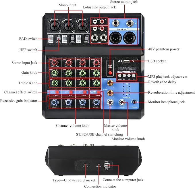 Dj Mixers 5 Channel Audio Mixer Sound Board - Image 3