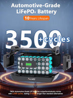 ALLWEI 2400W LiFePO4 Portable Power Station, 2048Wh Solar Generator - Image 5