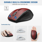 E-YOOSO Wireless Mouse for Laptop, Portable Optical Computer Mouse, 6 Buttons - Image 4