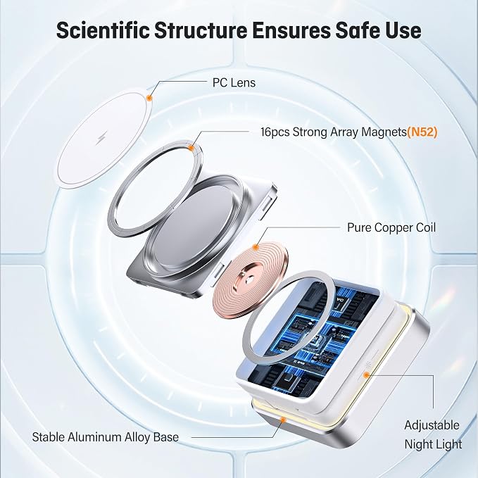 【2025 Upgraded】 Wireless Charger 3 in 1, Foldable Wireless Charging Station - Image 6