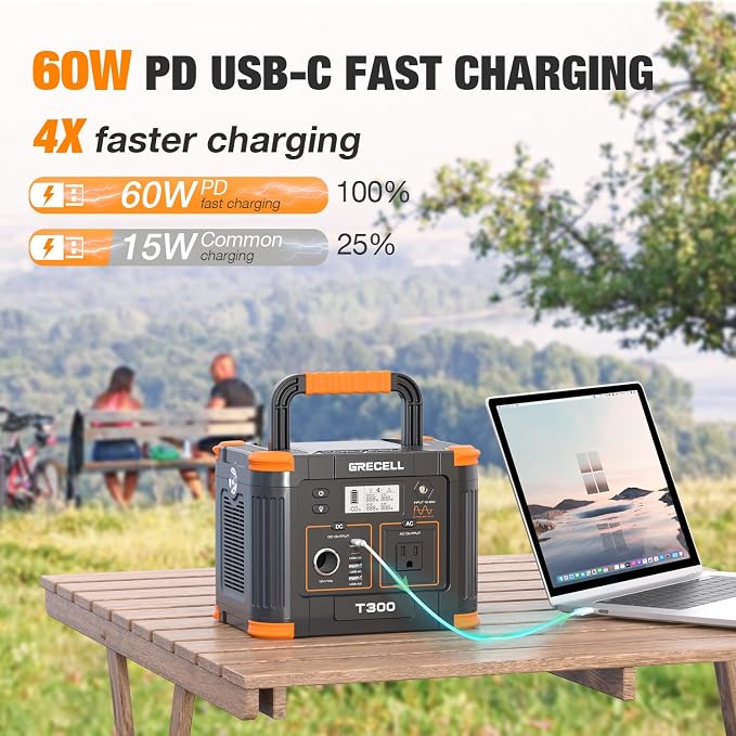 Portable Power Station 300W, GRECELL 230.88Wh Solar Generator - Image 4